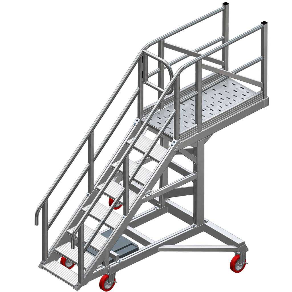Access Systems For Sale