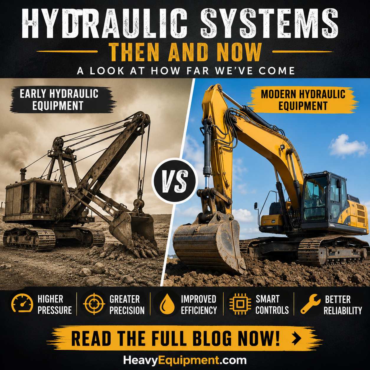 How Modern Hydraulic Systems Compare to Early Hydraulic Equipment at HeavyEquipment.com