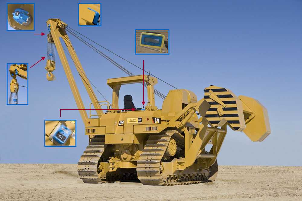 Load Monitor Indicators: A Crucial Tool for Safe & Efficient Heavy Equipment Operation at HeavyEquipment.com