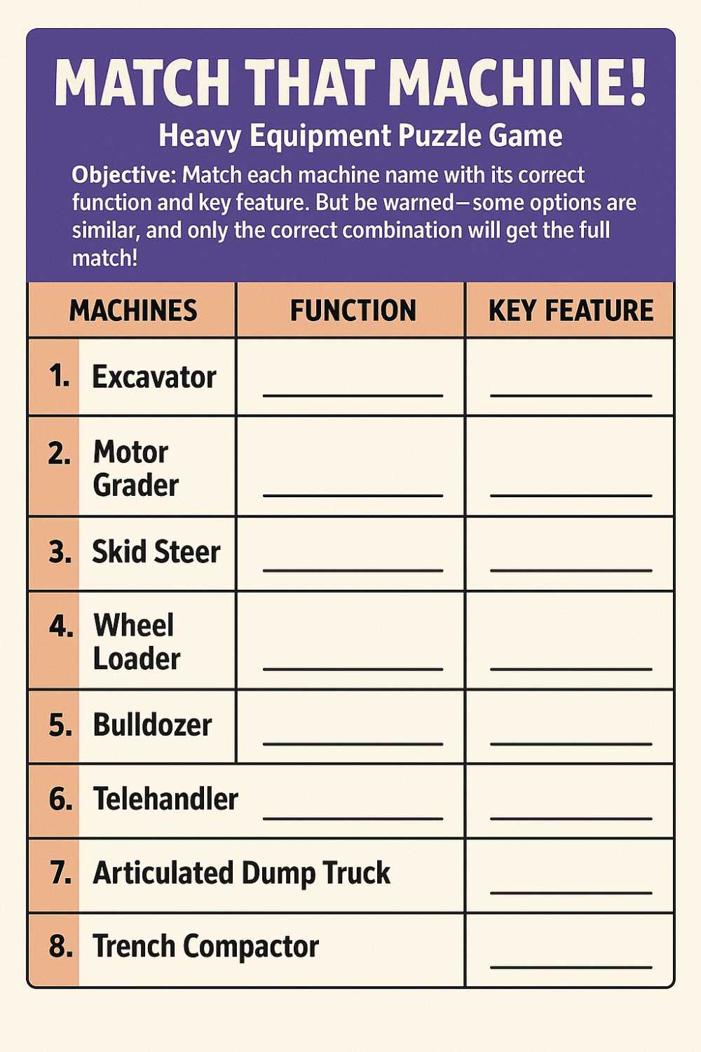 Match That Machine at HeavyEquipment.com