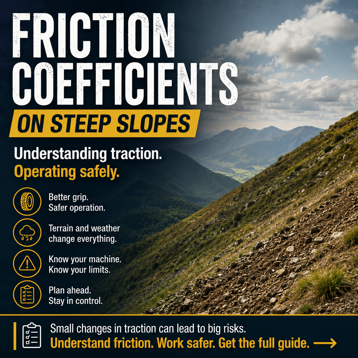 Steep mountain slope with text "Friction coefficients on steep slopes.