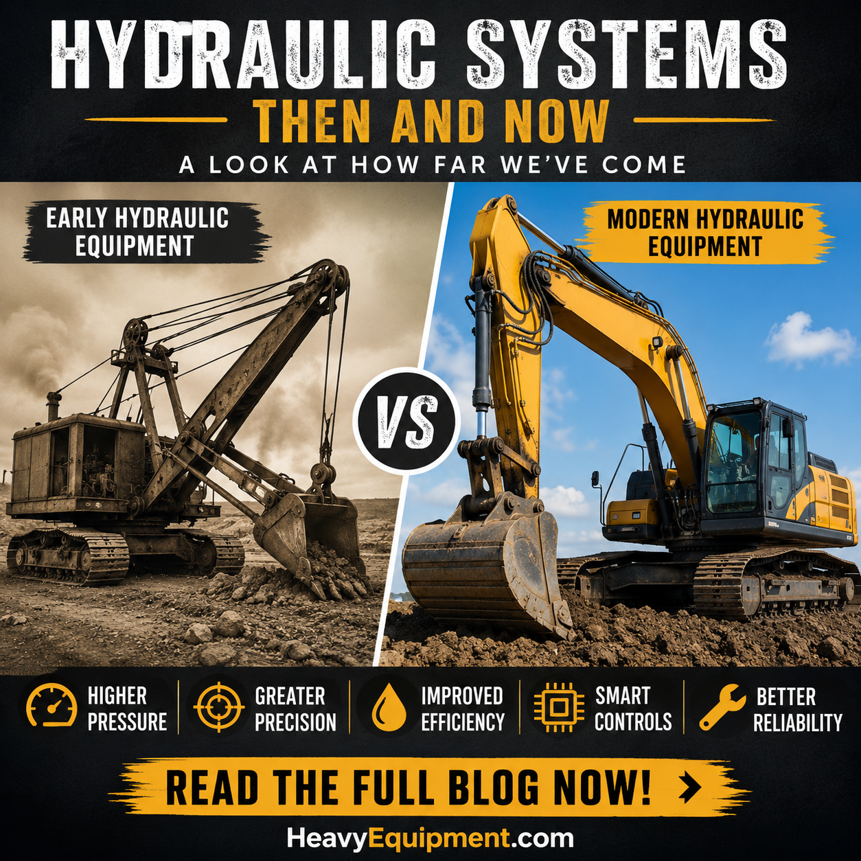 Comparison of early and modern hydraulic equipment with text "Hydraulic Systems Then and Now: A Look at How Far We've Come"