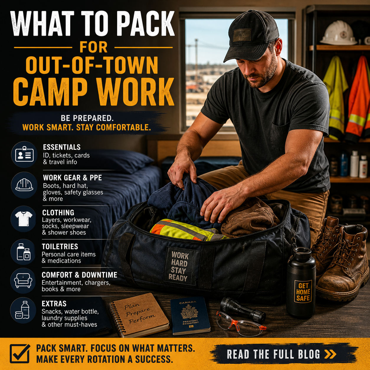Worker organizing PPE, boots, and personal items into duffel bag with text "What to pack for out-of-town camp work"