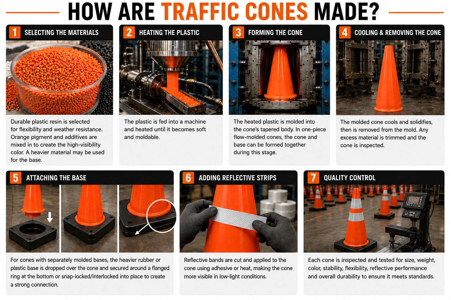 How Are Traffic Cones Made? at HeavyEquipment.com